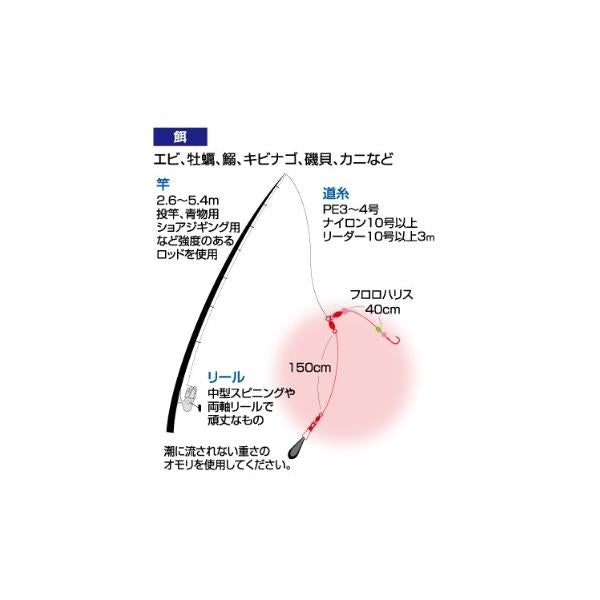 ぶっ込みコブダイモンスター オーナー 釣り人応援セール