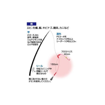 ぶっ込みコブダイモンスター オーナー 釣り人応援セール