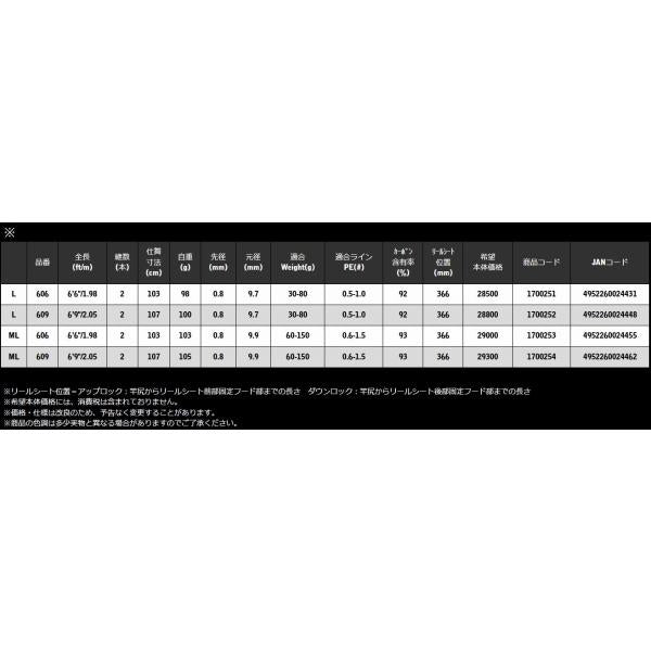 ブルーポーター BLUE PORTER TAR-609ＭL 6.9 宇崎日新