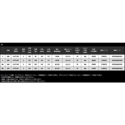 ブルーポーター BLUE PORTER TAR-609ＭL 6.9 宇崎日新