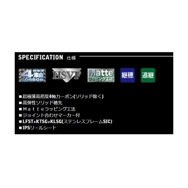 BLUE PORTER X4 AJ-S 5.9 宇崎日新