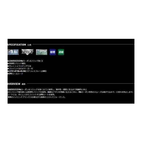 BLUE PORTER X4 AJ-S 5.9 宇崎日新