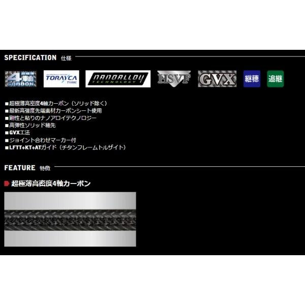 LESTER 夢鯵 GVX-TCH 601