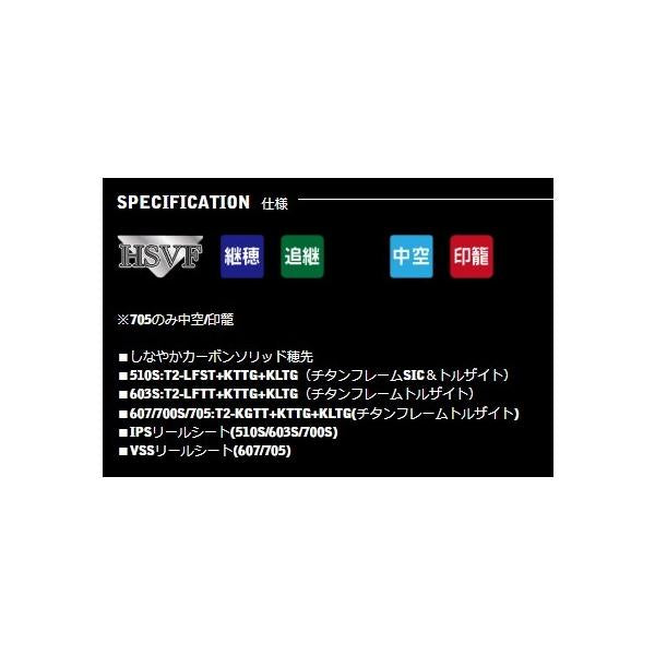 LESTER 紫焔 LG 510S TZ