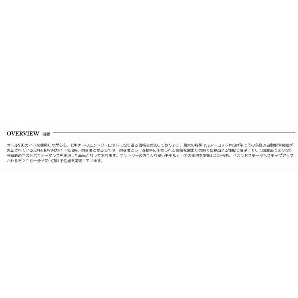 プロスペックiso kw 4号遠投530 宇崎日新