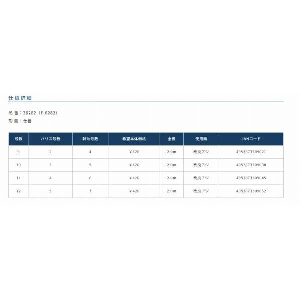 めっちゃ短いアジ五目サビキ オーナー 釣り人応援セール