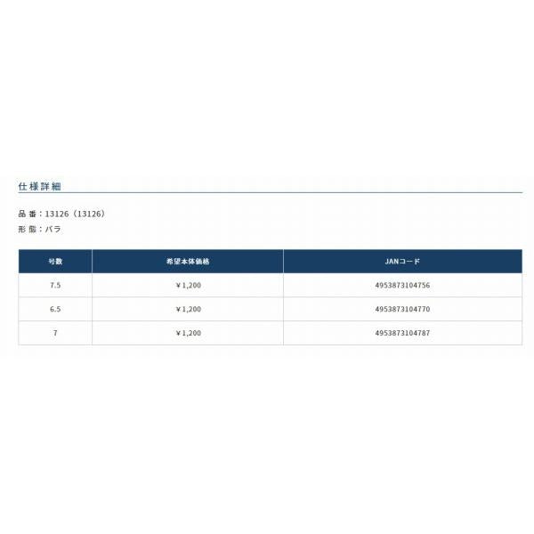 スティング 6.5 オーナー