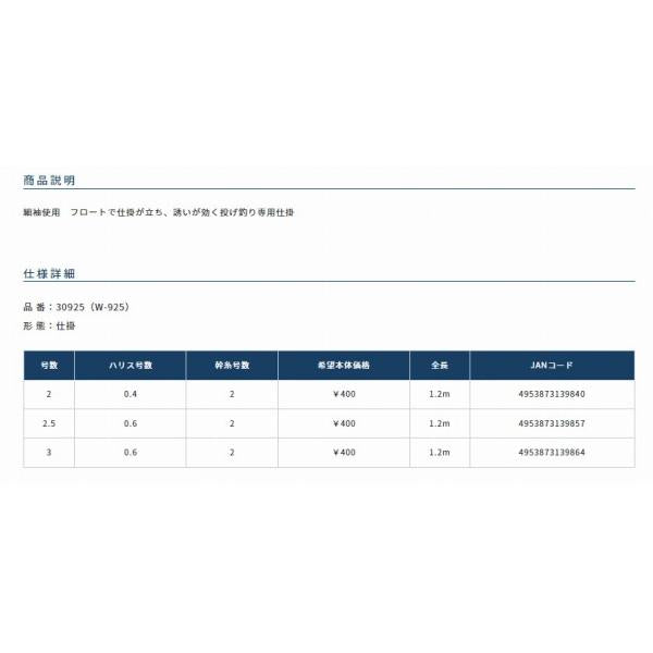 投げワカサギフロート10本 オーナー 釣り人応援セール