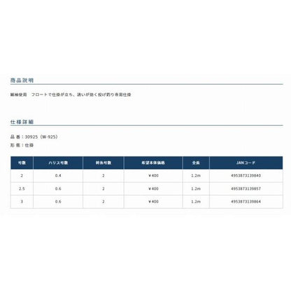 投げワカサギフロート10本 オーナー 釣り人応援セール