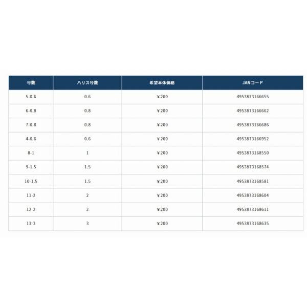 発光はぜ 8-1 オーナー