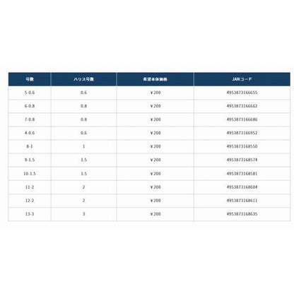 発光はぜ 8-1 オーナー