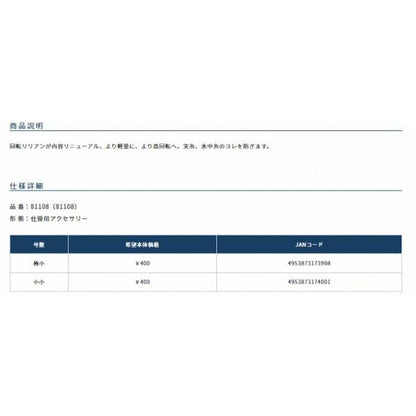 回転リリアン 小々 オーナー