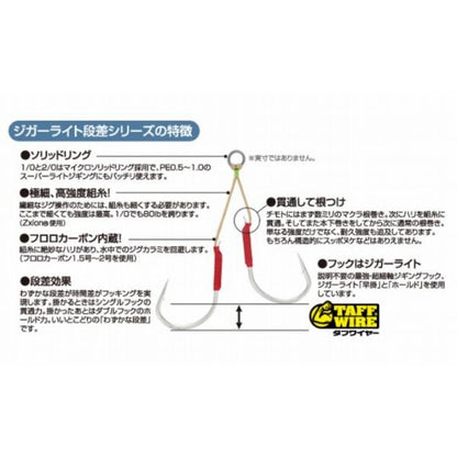 JD-25 ジガーライト段差 ホールド 4/0号 カルティバ 継続SALE