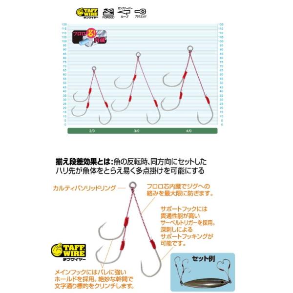 JC252 ジガーライト クリンチアシスト 2 0 オーナー 継続SALE