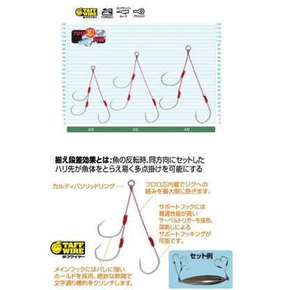 JC252 ジガーライト クリンチアシスト 2 0 オーナー 継続SALE