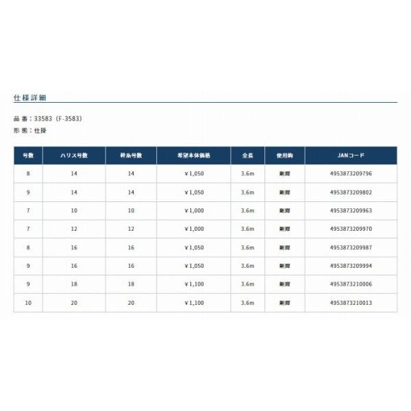 クワセ剛サビキケイムラ 7-12 オーナー