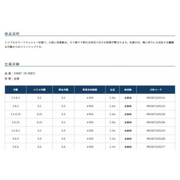 カラーハイパーパニック 3.5ー0.3 オーナー