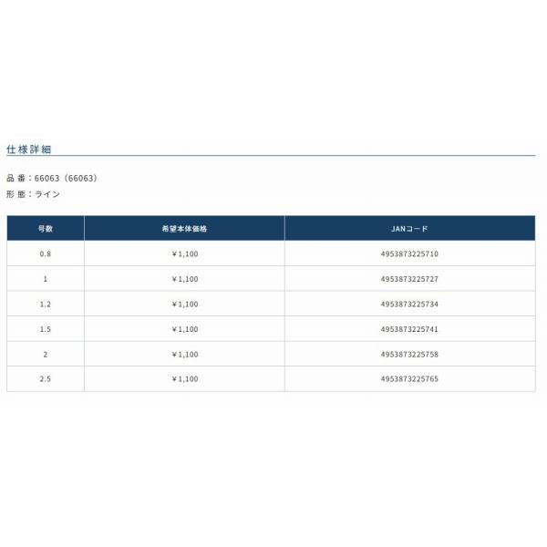 鮎トップハリスフロロ2.5号 オーナー