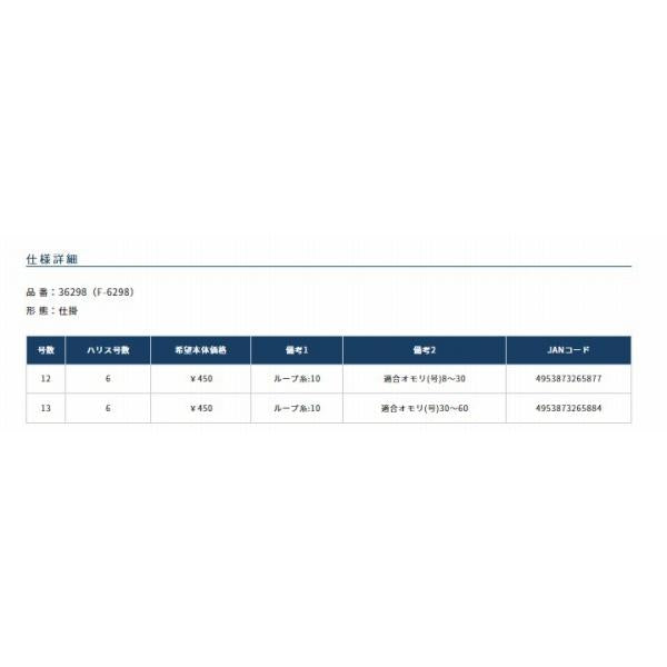 フグカットウチラシ仕掛 12 オーナー