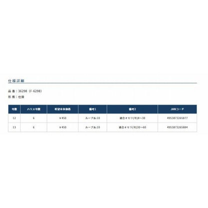 フグカットウチラシ仕掛 12 オーナー
