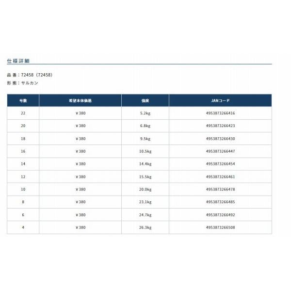 インターロックWクレン10 オーナー 釣り人応援セール