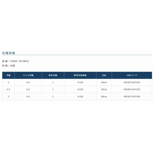 小鮎パールシルバ-3本 2-0.4 オーナー