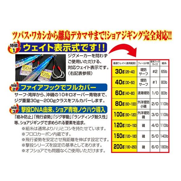 FH-21 ファイアツイン 200 カルティバ 継続SALE 釣り人応援セール