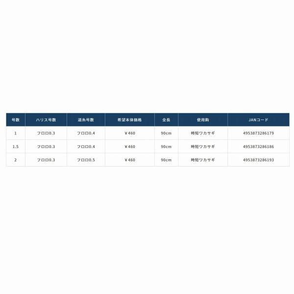 時短誘々ワカサギ6本1-0.3 オーナー 釣り人応援セール