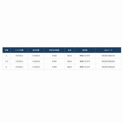 時短誘々ワカサギ6本1-0.3 オーナー 釣り人応援セール