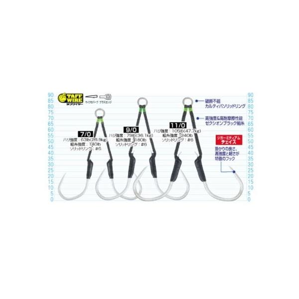 JT39 ツインチェイサー 9/0 カルティバ 継続SALE 釣り人応援セール