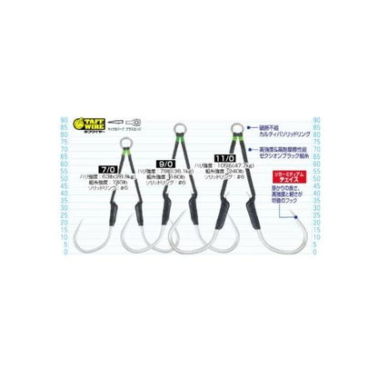 JT39 ツインチェイサー 9/0 カルティバ 継続SALE 釣り人応援セール