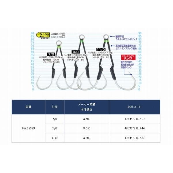 JT39 ツインチェイサー 11/0 カルティバ 継続SALE 釣り人応援セール