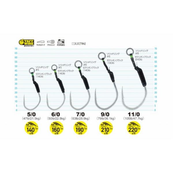 JCS39 ショートチェイサー 11/0 オーナー 継続SALE 釣り人応援セール