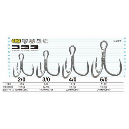 STX60 トリプル 2-0 カルティバ