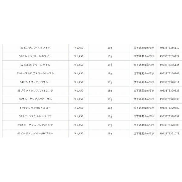 ED3.5 餌木Draw4 19g #54