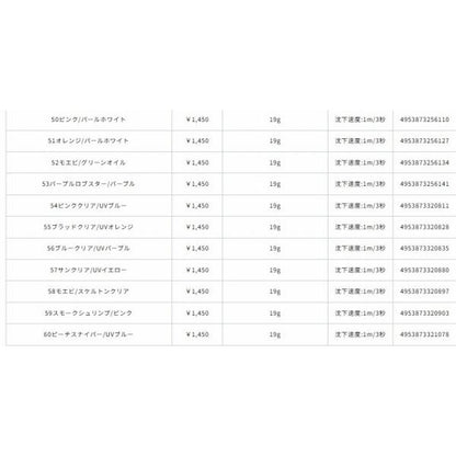 ED3.5 餌木Draw4 19g #54