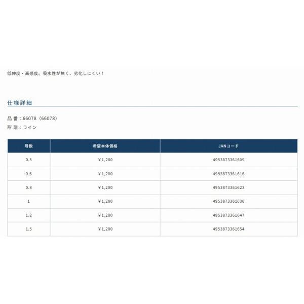 ザイト 鼻かん仕掛糸FC 30m 0.8号 ザイト