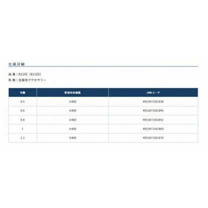テンジョウミチイトFC0.8 オーナー