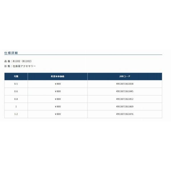 テンジョウミチイトFC0.8 オーナー