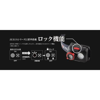ZX-R30 LEDヘッドライト 富士灯器