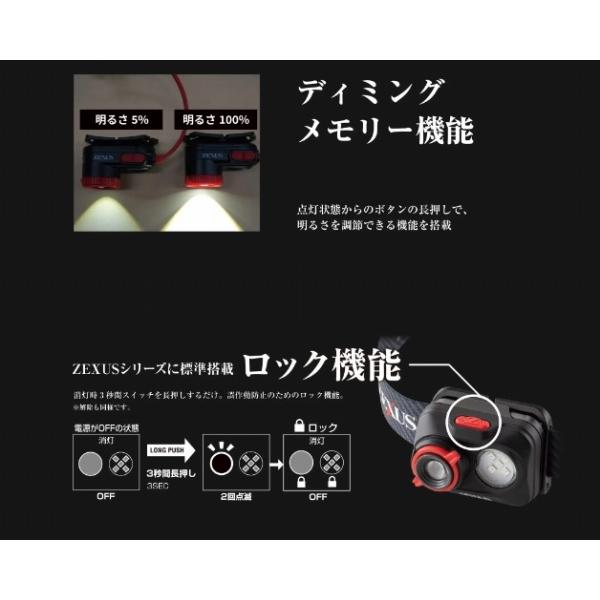 ZEXUS ZX-190 LEDライト 富士灯器