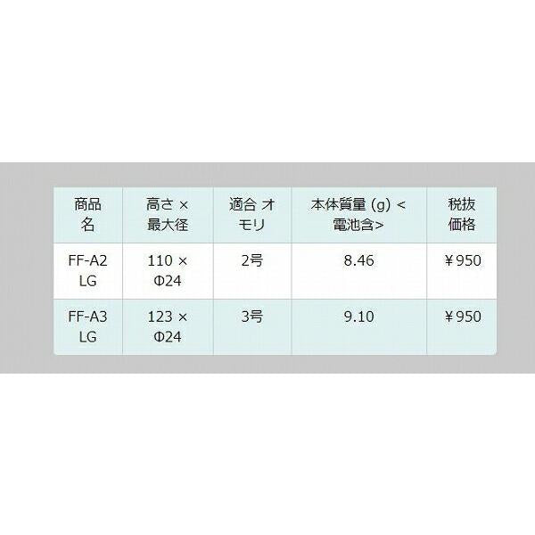 超高輝度 電気ウキ ｆｆ-A3 LG 富士灯器
