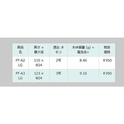 超高輝度 電気ウキ ｆｆ-A3 LG 富士灯器