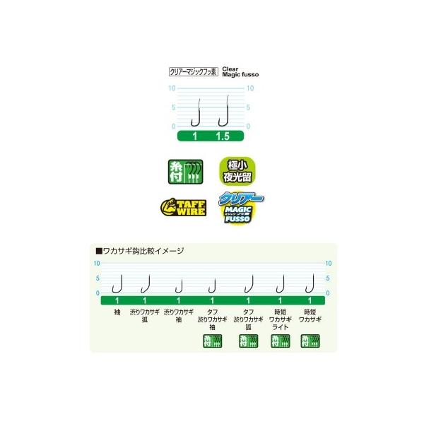 茶 タフ渋りワカサギ袖渋り玉 オーナー 秋の大感謝祭