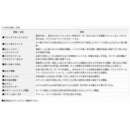 レオブリッツ S400 ダイワ