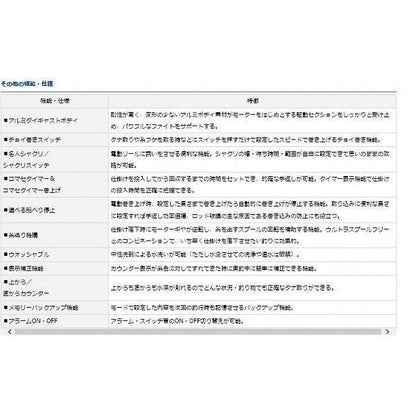 レオブリッツ S400 ダイワ