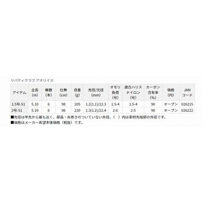 LBT C AORI 1.5-51 ダイワ 秋の大感謝祭
