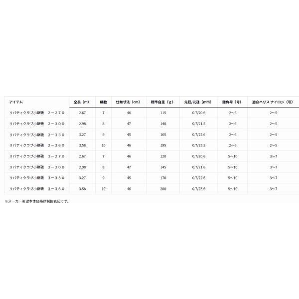 LBT C 小継磯 2－330 ダイワ