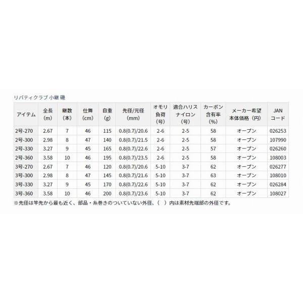LBT C 小継磯 3－330 ダイワ