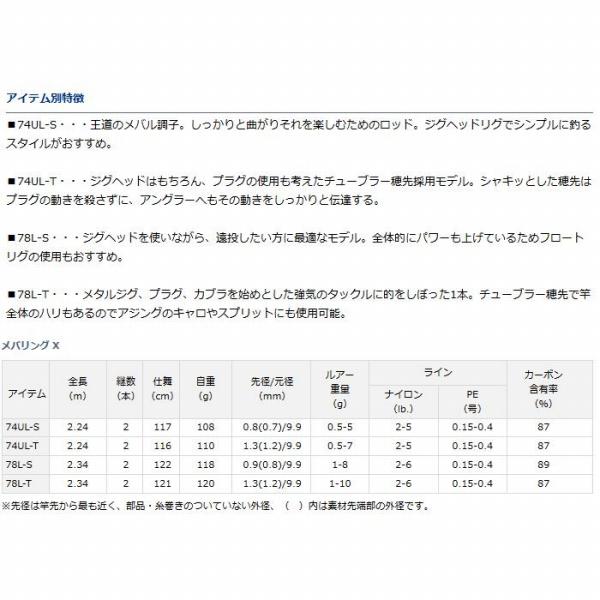MEBALING X 74UL-S ダイワ